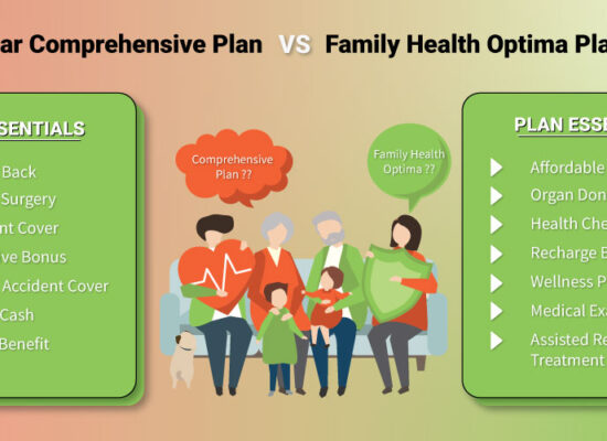 star comprehensive plan vs family helth optima